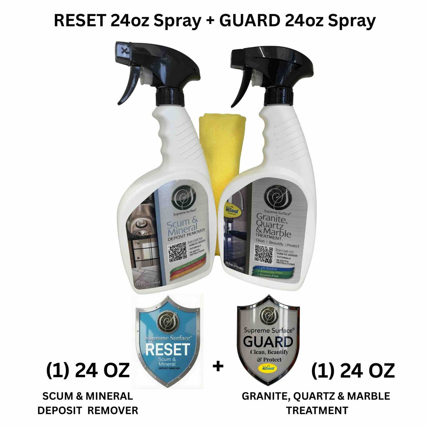 Composite Sink Care System → RESET + GUARD